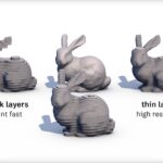 3D Slicer Settings for Beginners – 8 Things You Need to Know